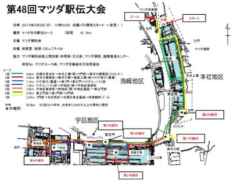 今年から少し距離が延びて区間がひとつ増えました．中継所の位置も，毎年少しずつ変わってきています．