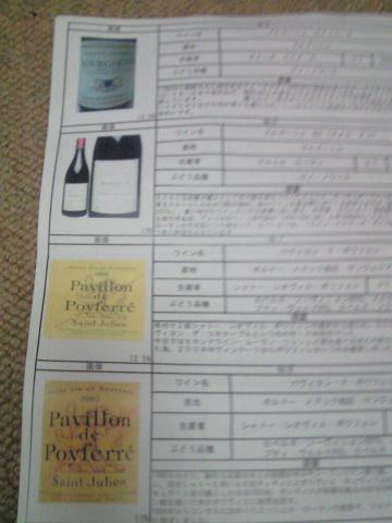 本日のワインリスト　赤
NO５とNO６はブルゴーニュのピノノワールの2009年と2007年の比較
NO７とNO8は同じワインのヴィンテージ違い2005年と2006年