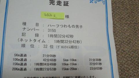 見事なビルドダウン(>_<)
スタートライン最前列だったのでネットグロスが同タイム！