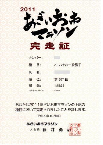 丁度1分ぐらい自己ベスト更新!!