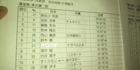掲示板速報
ちゃんと前に付いて行かないと・・・