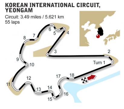 初開催の韓国GP。　ウエットレースです！今（15：10）始まりました。面白くなりそう・・・