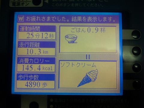 消費カロリーはごはん0.9杯。たったこれだけですか。