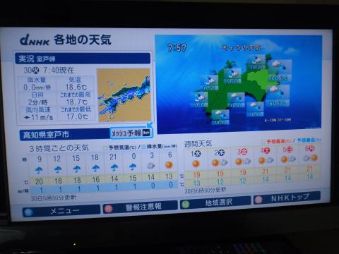 雨は避けられない。