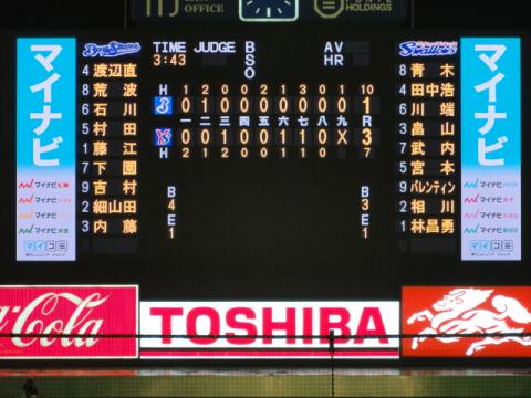 今日も藤田は使われず。　３番石川は４三振（１安打）。　どうしてチームで一番打率のいい選手を使わないのか・・・。　どうして石川ばかりがひいき起用されるのか・・・。　小学生でもおかしいとわかる起用法。　やはりこのチームは腐っているとしか思えない（怒）