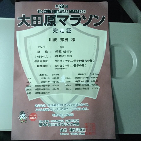 ネットタイム　３時間３２分２７秒　タイムは今ひとつだったが　あの強風の中、心折れることなく　走り切れたのは、貴重な財産