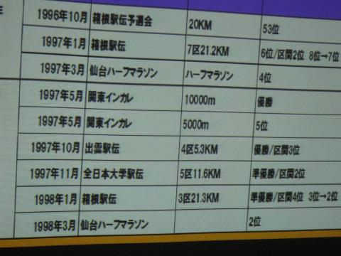 yuzoさんが選手時代。もつとも思い出深い大会
１９９７年の優勝した出雲駅伝
実はこの大会の３日前に１８歳の妹さんが
交通事故で亡くなられたとのこと
その悲しみを乗り越えての優勝・・・
そんなこと全く知らなかったので
一瞬頭が真っ白になってしまった・・。
それにしてもすごい精神力である。