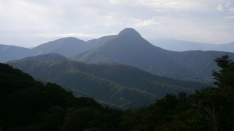 金時山