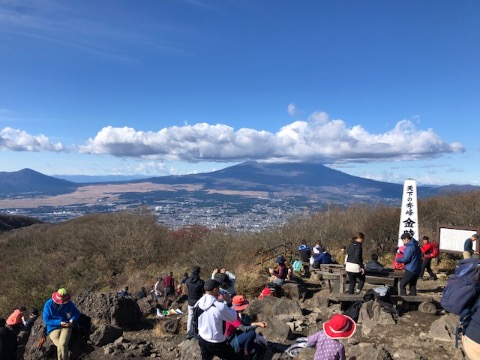 金時山