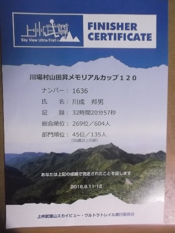 今年は完走率６５%と過去２回に比べて高くなっている。天候が安定していたことや、参加者のレベルが高くなっていることの表れか？５０台については昨年は３割程度とのこと。少しは自信を持って良いか・・。