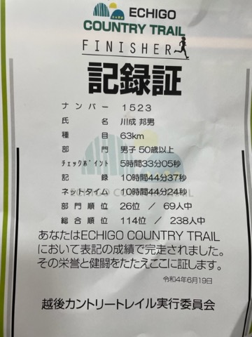 途中で制限タイムが40分ほど延長されたとのこと、それがなければ完走率は５８％ほど