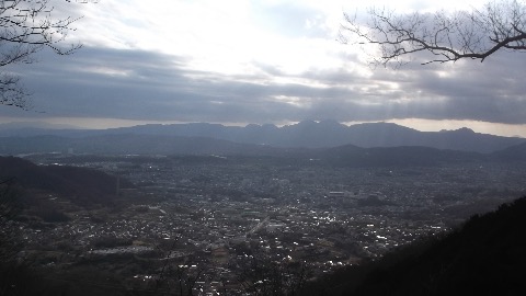 箱根方面