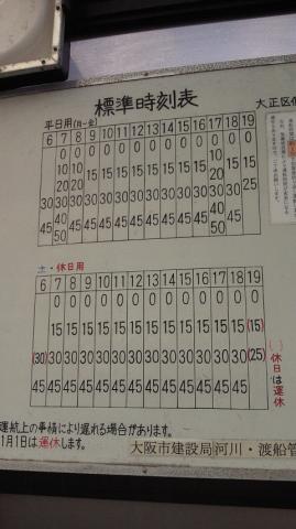木津川沿い!?