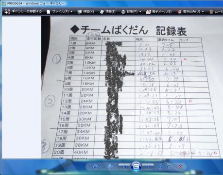 自分たちの記録票これで次の走者が来る時間が大体読める！赤印が私。
