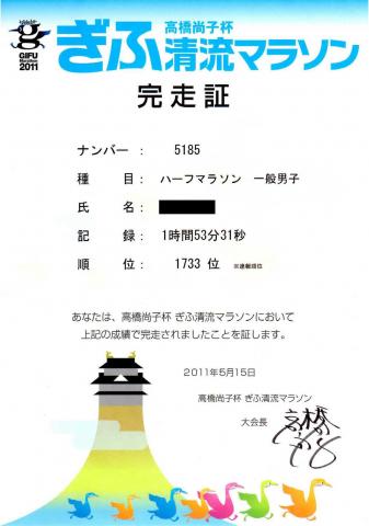 第2戦 高橋尚子杯 ぎふ清流マラソン
