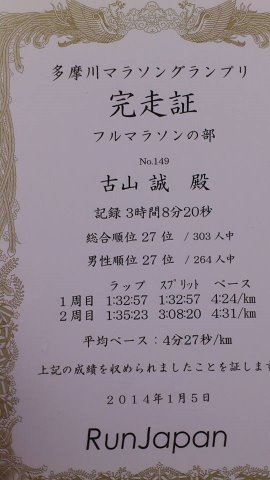 今季ベスト