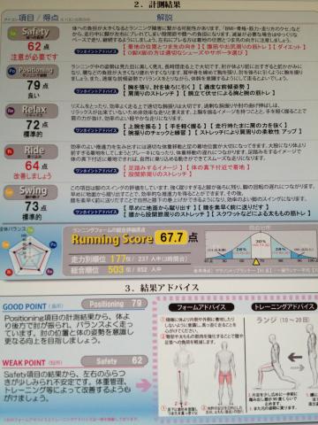 フォーム診断