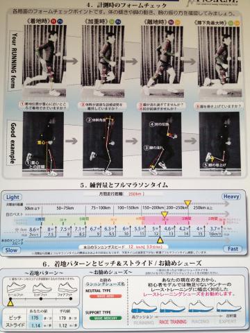 フォーム診断