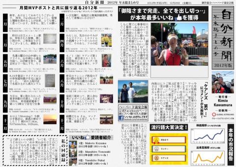 FBで自分新聞なるものが出来上がりました。