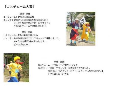 コメントの部分確かに2~3行目は言いましたが・・・
1行目の発言はしておりません(笑)