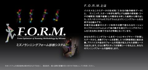 モーションキャプチャーを使用した測定システム。