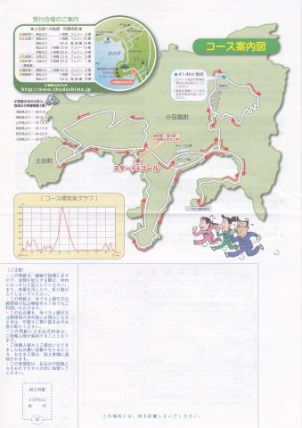 真ん中に1カ所、とんでもない山登りがありますー。