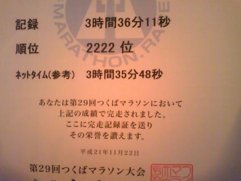 2222位の記録症です。