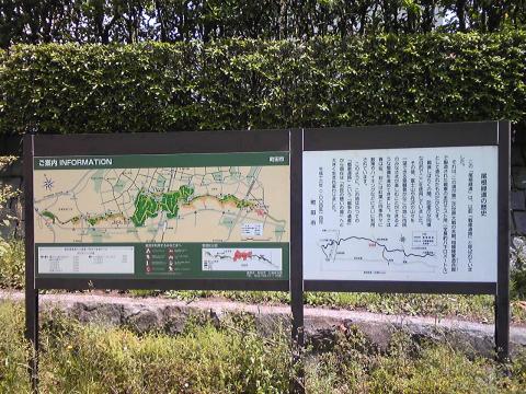 尾根緑道案内