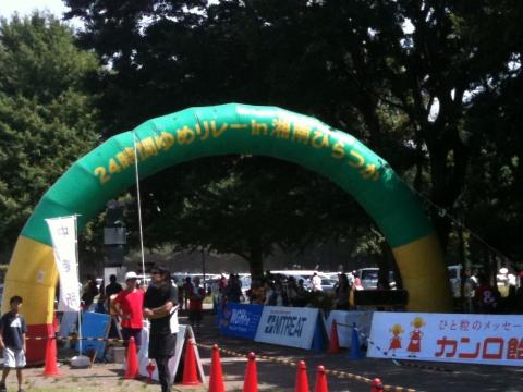 Start、Goal地点