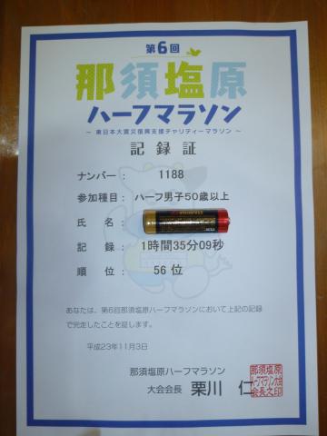 ４日前に引き続きＰＢ更新
でもトラックに入り足に痙攣
３５分の壁切れず
去年が１時間４１分１６秒だから
６分７秒の短縮