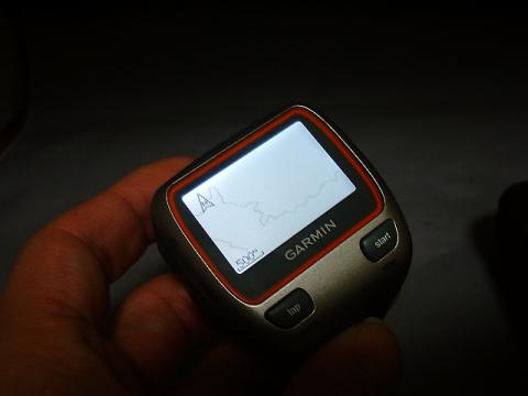 310XTのナビ機能もたいしたもんだが、やっぱり地図が一筆書きなので、コースに乗っているかどうかはわかるものの、現在位置がわからない。
