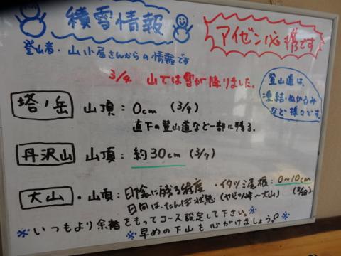 出発前、大倉にて
アイゼン必携！？
ホンマかいな？？