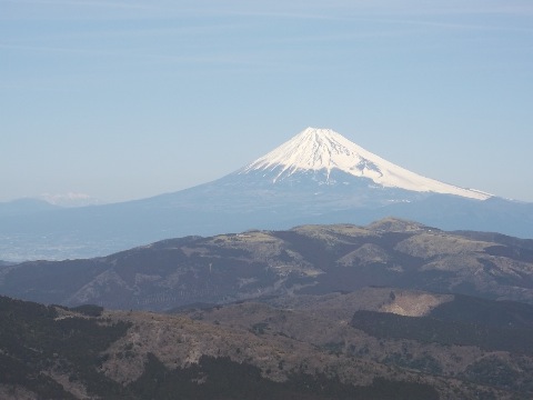 猫越岳を経て仁科峠に近づくと一気に展望が開ける。富士の裾野の向って右側には八ヶ岳の姿が！