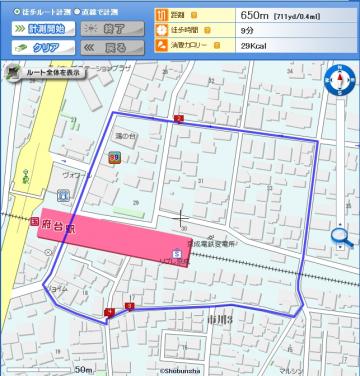 数字はクリックしたところで特に意味はない。