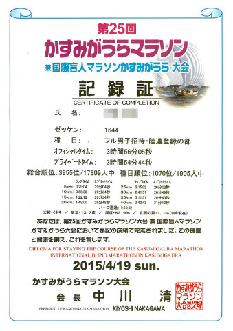 30キロまでは安定していたのですが・・・