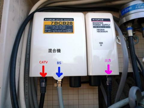 混合・増幅器のアップ