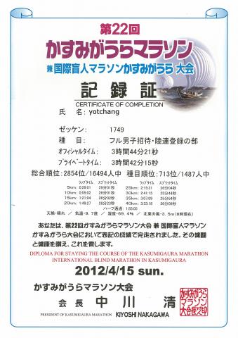 前半押えすぎたが、なんとかネガティブスプリットは達成できた
次回は、もう少し前半を上げてネガティブスプリット、そしてPB更新と行きたい!