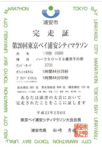 今日の完走証
